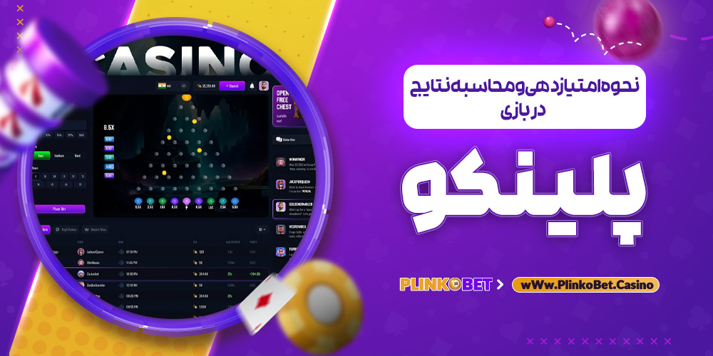 نحوه امتیازدهی و محاسبه نتایج در بازی پلینکو